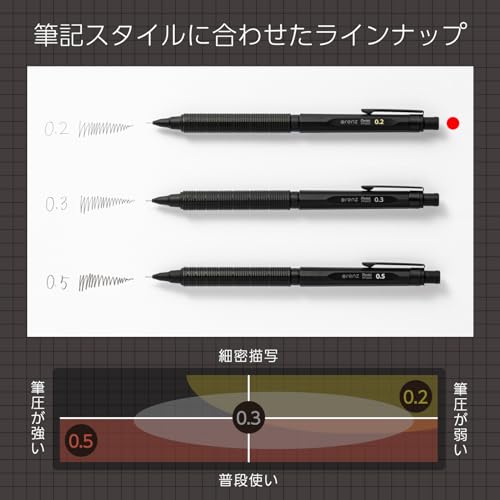 ぺんてる シャープペン オレンズネロ 0.5mm PP3005-A